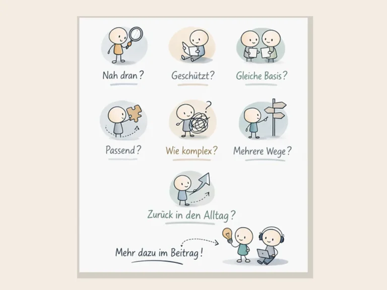 Trainings wirksam gestalten: Was gute Fallbeispiele leisten müssen