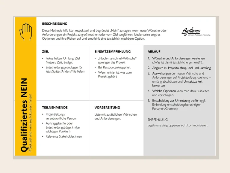 Qualifiziertes Nein im Projekt: Warum klare Grenzen Projekte erfolgreicher machen